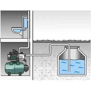 Насосная станция HWW 3300/25 G, 900 Вт, 24 л, чугун, METABO, 600968000